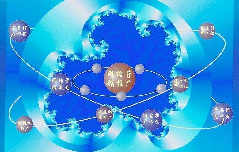 潮安新媒体运营企业需要掌握的网络推广技巧有哪些